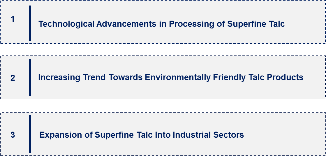 Superfine Talc Market Emerging Trend